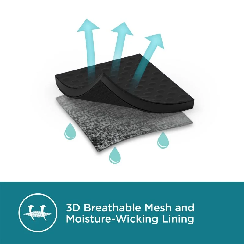 Breathable Mesh