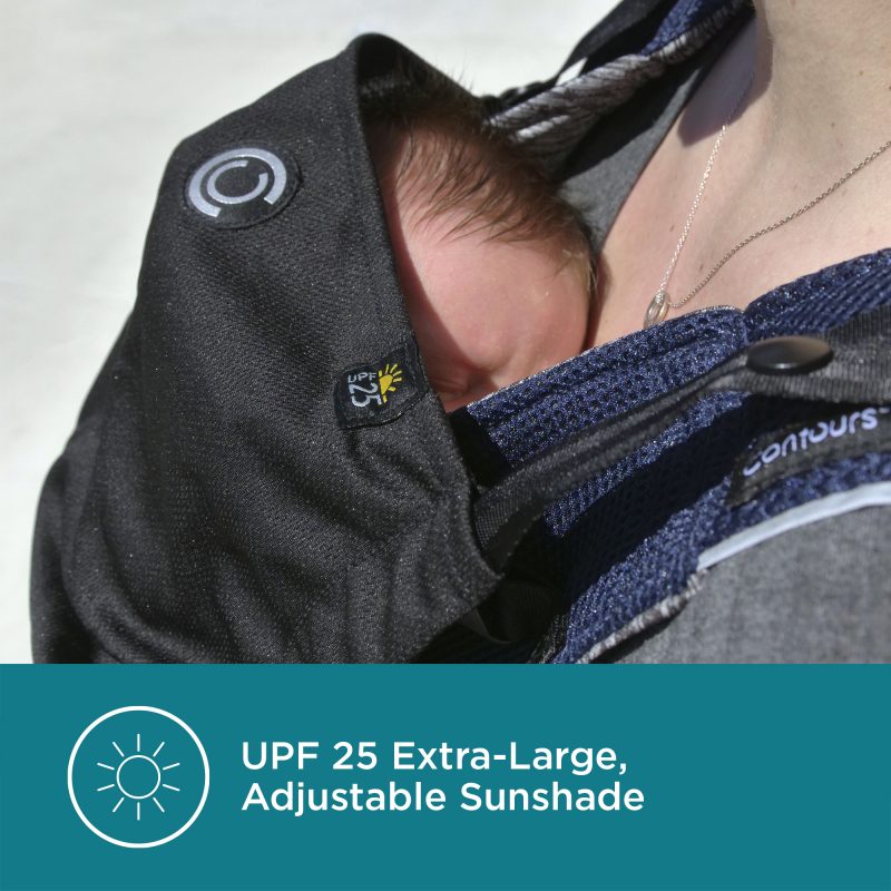 UPF25 Sunshade
