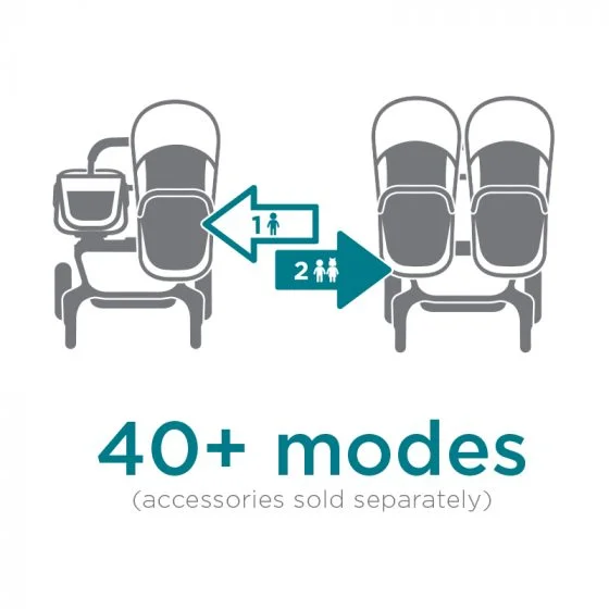 Element 40+Modes