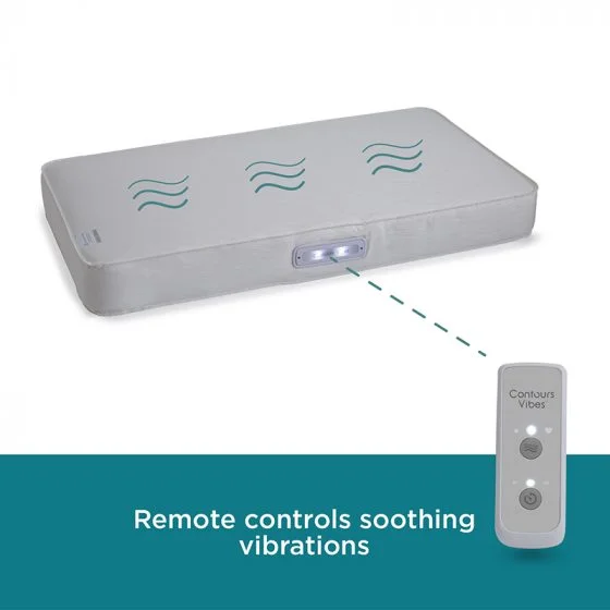 mattress features