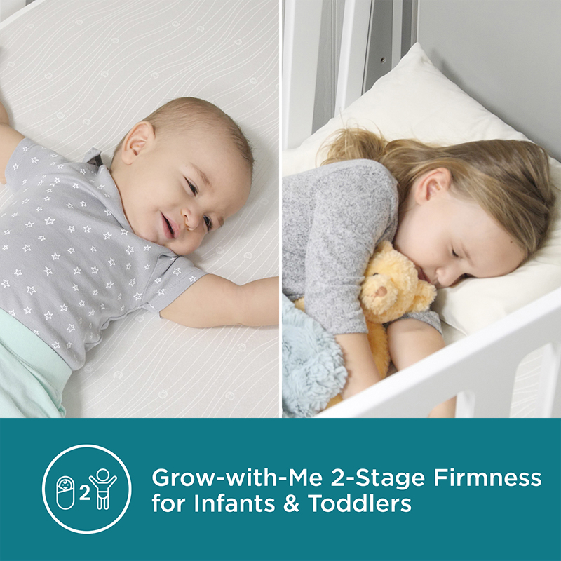 Balnore Baby Crib Vibrating Soother Pad - 3 Speed Modes & 4 Timer Settings For Newborn Sleep