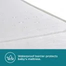 Contours® Vibes™ 2-Stage Soothing Vibrations Crib and Toddler Mattress - White Vibes Image 5 Thumbnail