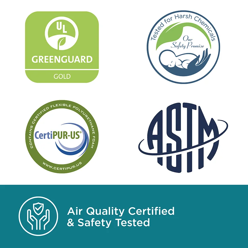 Contours® Vibes™ 2-Stage Soothing Vibrations Crib and Toddler Mattress - White Vibes Image 12