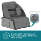 3-point safety harness and slip-resistant grips Thumbnail