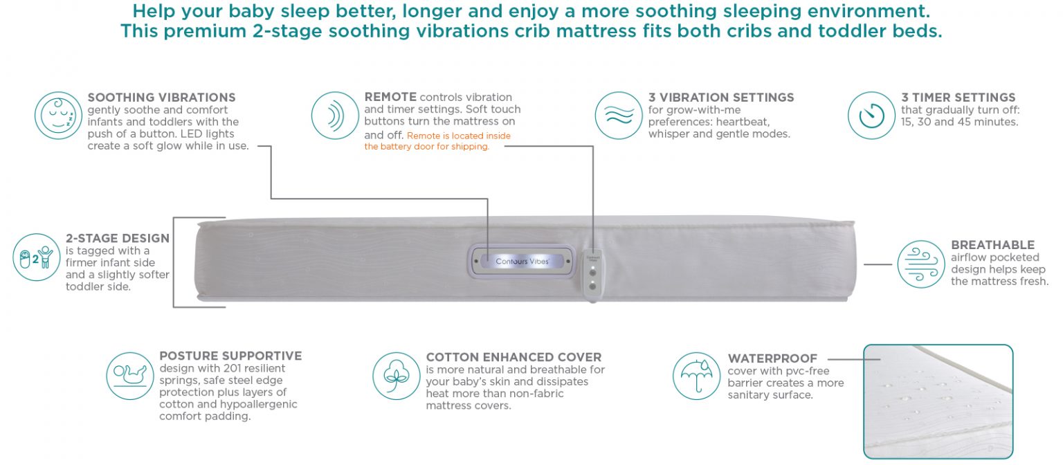 contours vibes mattress review