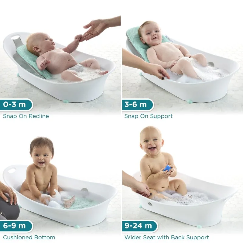 Contours Oasis 4-in-1 Comfort Cushion Bath Tub - Mint Image 3