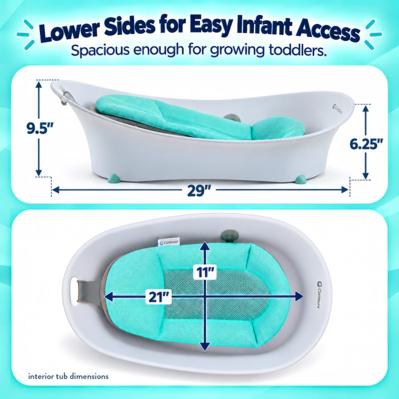Contours Oasis 4-in-1 Comfort Cushion Bath Tub - Mint Image 5