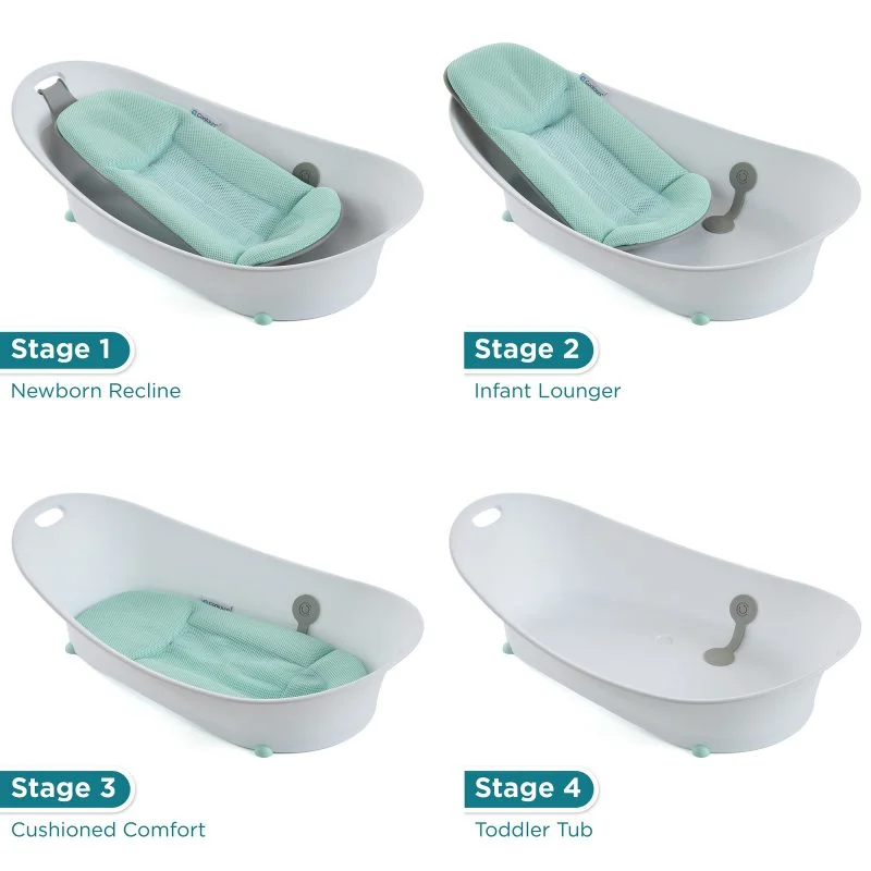 Contours Oasis 4-in-1 Comfort Cushion Bath Tub - Mint Image 2