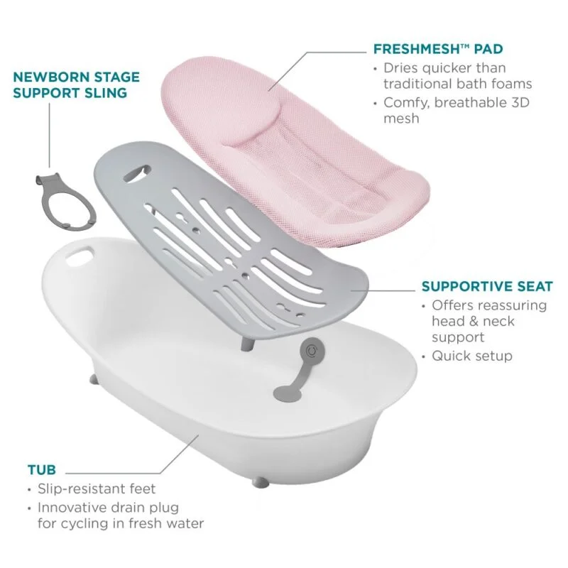 Contours Oasis 4-in-1 Comfort Cushion Bath Tub - Pink Image 4