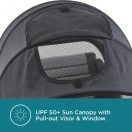 UPF 50 canopy Thumbnail