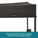 UPF 50 sun canopy Thumbnail