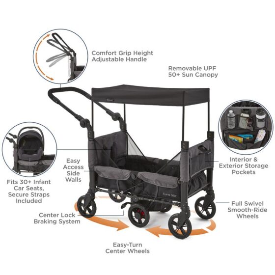 Contours Curve 360 | Stroller Wagon | Wagon Stroller for Two